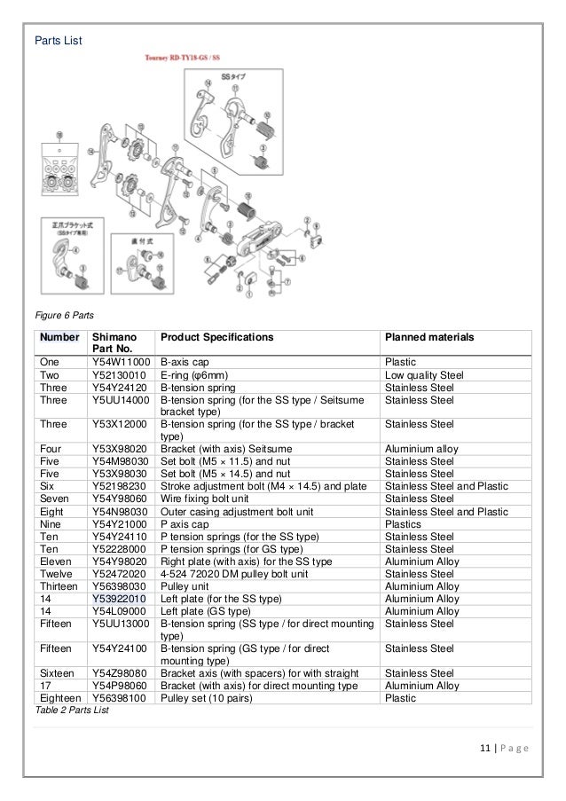 shimano derailleur parts list