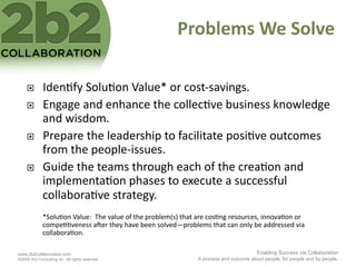 Problems	
  We	
  Solve	
  

             Iden<fy	
  Solu<on	
  Value*	
  or	
  cost-­‐savings.	
  
             Engage	
  and	
  enhance	
  the	
  collec<ve	
  business	
  knowledge	
  
              and	
  wisdom.	
  
             Prepare	
  the	
  leadership	
  to	
  facilitate	
  posi<ve	
  outcomes	
  
              from	
  the	
  people-­‐issues.	
  
             Guide	
  the	
  teams	
  through	
  each	
  of	
  the	
  crea<on	
  and	
  
              implementa<on	
  phases	
  to	
  execute	
  a	
  successful	
  
              collabora<ve	
  strategy.	
  
              *Solu<on	
  Value:	
  	
  The	
  value	
  of	
  the	
  problem(s)	
  that	
  are	
  cos<ng	
  resources,	
  innova<on	
  or	
  
              compe<<veness	
  aNer	
  they	
  have	
  been	
  solved—problems	
  that	
  can	
  only	
  be	
  addressed	
  via	
  
              collabora<on.	
  

www.2b2collaboration.com                                                                                             Enabling Success via Collaboration
©2009 2b2 Consulting, llc. All rights reserved.                                         A process and outcome about people, for people and by people.
 