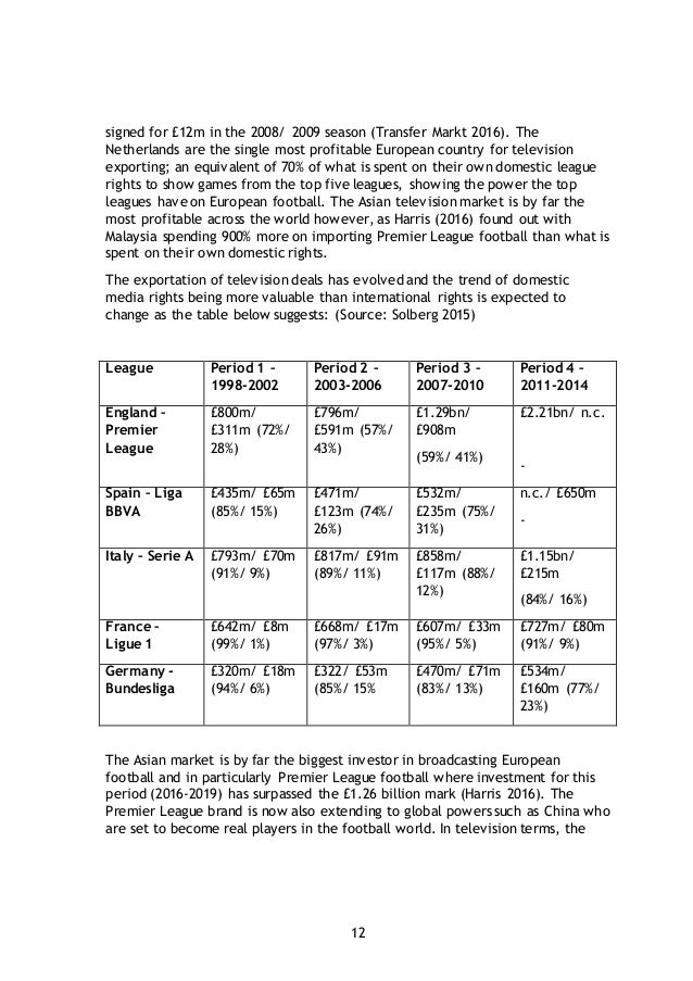 Masters dissertation examples pdf image