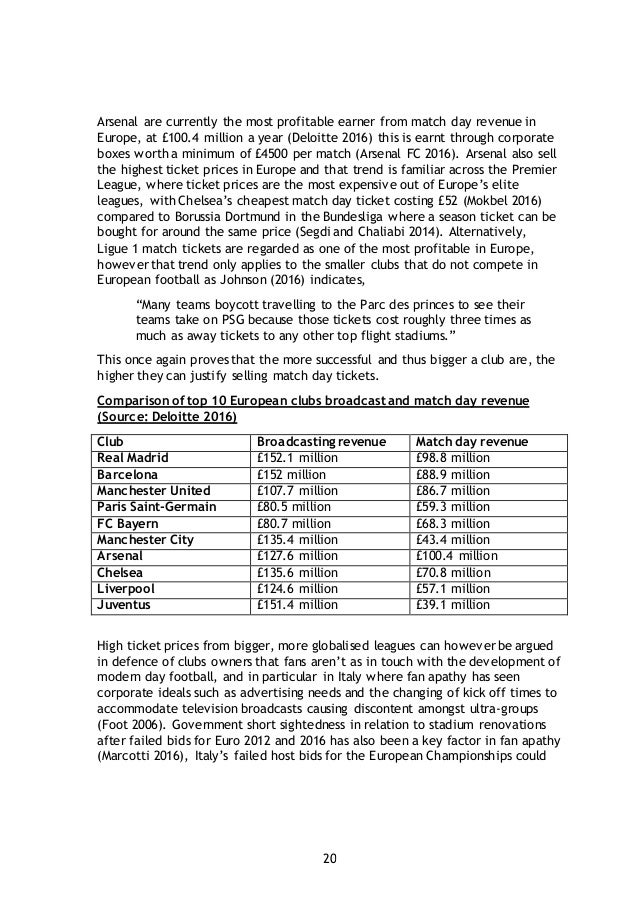 Dissertation format pdf image