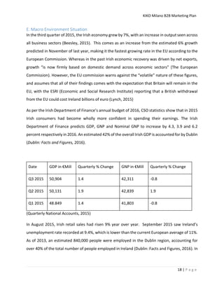 KIKO Milano B2B Marketing Plan
18 | P a g e
E. Macro Environment Situation
In the third quarter of 2015, the Irish economy grew by 7%, with an increase in output seen across
all business sectors (Beesley, 2015). This comes as an increase from the estimated 6% growth
predicted in November of last year, making it the fastest growing rate in the EU according to the
European Commission. Whereas in the past Irish economic recovery was driven by net exports,
growth “is now firmly based on domestic demand across economic sectors” (The European
Commission). However, the EU commission warns against the “volatile” nature of these figures,
and assumes that all of their findings comes with the expectation that Britain will remain in the
EU, with the ESRI (Economic and Social Research Institute) reporting that a British withdrawal
from the EU could cost Ireland billions of euro (Lynch, 2015)
As per the Irish Department of Finance’s annual budget of 2016, CSO statistics show that in 2015
Irish consumers had become wholly more confident in spending their earnings. The Irish
Department of Finance predicts GDP, GNP and Nominal GNP to increase by 4.3, 3.9 and 6.2
percent respectively in 2016. An estimated 42% of the overall Irish GDP is accounted for by Dublin
(Dublin: Facts and Figures, 2016).
Date GDP in €Mill Quarterly % Change GNP in €Mill Quarterly % Change
Q3 2015 50,904 1.4 42,311 -0.8
Q2 2015 50,131 1.9 42,839 1.9
Q1 2015 48.849 1.4 41,803 -0.8
(Quarterly National Accounts, 2015)
In August 2015, Irish retail sales had risen 9% year over year. September 2015 saw Ireland’s
unemployment rate recorded at 9.4%, which is lower than the current European average of 11%.
As of 2013, an estimated 840,000 people were employed in the Dublin region, accounting for
over 40% of the total number of people employed in Ireland (Dublin: Facts and Figures, 2016). In
 