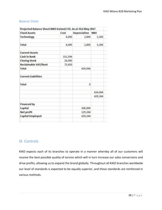 KIKO Milano B2B Marketing Plan
38 | P a g e
Balance Sheet
IX. Controls
KIKO expects each of its branches to operate in a manner whereby all of our customers will
receive the best possible quality of service which will in turn increase our sales conversions and
drive profits, allowing us to expand the brand globally. Throughout all KIKO branches worldwide
our level of standards is expected to be equally superior, and these standards are reinforced in
various methods.
 