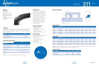 systemseals.com | 9505 Midwest Avenue, Cleveland, OH 44125 | 440.735.0200
DESCRIPTION
The 311 Series Double-Acting Wiper is a
popular upgrade to the traditional single-
lip wiper designs. It offers enhanced
performance and can be easily retrofitted
into existing wiper grooves. The double
acting design ensures maximum resistance
to contamination, while working in
tandem with the rod seal to maximize
performance. The internal wiping lip is
notched to prevent pressure trapping
between the wiper and the rod seal.
The wiper is designed to exclude and
protect the hydraulic cylinder in the
harshest conditions.
PRODUCT BENEFITS
• Internal notches prevent
pressure trapping
• Designed to fit securely in the groove
• Long service life
• Easy snap-in installation
• Available in large diameter up to 2 meters
APPLICATIONS
The 311 Series Wiper is particularly suited
for operating in contaminated or
outside environments.
Typical applications include:
• Steel and Aluminum Processing
• Mobile Hydraulics
• Agricultural
• Standard Hydraulic Cylinders
MATERIAL
The 311 Series Double-Acting Wiper features high-grade polyurethane. Standard materials
are P03 machined H-PU, available up to 2 meters in diameter and P50 injection-molded
TPU. To suit a variety of applications the series is also available in NBR, H-NBR, EPDM and
high temperature-resistant FPM.
Material Code
Polyurethane H-PU MPO3
Nitrile NBR (shown in photo) MN01
Fluoroelastomer FPM MF01
OPERATING PARAMETERS
ºC MP03
Temperature ºC ºF
hydraulic oil -20…+115 -5…+240
water oil emulsions (HFA) +5…+55 +40…+130
water-glycol fluids (HFC) -20…+55 -5….+130
polyol esters (HFD) - -
water +5…+55 +40…+130
speed 2 m/s (6.5 ft/sec)
pressure -
Note: for other materials or fluids please contact our engineering department.
Above: Installation Drawing
Features:
Heavy duty wiping
performance
Abrasion resistant material
Double acting inner lip, which
removes oil film from the rod
as it cycles
Easily retrofitted into existing
wiper grooves
311 seriesDOUBLE-ACTING
SNAP-IN WIPER
cross-section of seal installation drawing icon
systemseals.com | 9505 Midwest Avenue, Cleveland, OH 44125 | 440.735.0200
METRIC SERIES
Rod Diameter Ød B ØD ØD1 L +0.20
H R1 R2 S
Series 1 Up to 40mm 4.30 d + 8.60 d + 3.00 5.30 7.00 0.30 0.50 2.50
Series 2 Up to 70mm 5.30 d + 10.60 d + 3.00 5.30 7.00 0.30 0.50 2.50
Series 3 Up to 175mm 7.50 d + 15.00 d + 7.60 10.20 16.00 0.30 0.50 2.50
Series 4 Up to 250mm 10.00 d + 20.00 d + 10.00 10.20 18.00 0.30 0.50 2.50
Series 5 Up to 350mm 12.50 d + 25.00 d + 12.60 12.70 20.00 0.30 0.50 2.50
Series 6 Up to 1000mm 15.00 d + 30.00 d + 15.00 15.20 25.00 0.30 0.50 2.50
INCH SERIES
Rod Diameter Ød B ØD ØD1 L +0.008
H R1 R2 S
Series 1 Up to 1.625 inches 0.169 d + 0.339 d + 0.118 0.209 0.276 0.012 0.020 0.100
Series 2 Up to 2.750 inches 0.209 d + 0.417 d + 0.118 0.209 0.276 0.012 0.020 0.100
Series 3 Up to 6.750 inches 0.295 d + 0.591 d + 0.299 0.402 0.630 0.012 0.020 0.100
Series 4 Up to 10.000 inches 0.394 d + 0.787 d + 0.394 0.402 0.709 0.012 0.020 0.100
Series 5 Up to 13.750 inches 0.492 d + 0.984 d + 0.496 0.500 0.787 0.012 0.020 0.100
Series 6 Up to 40.000 inches 0.591 d + 1.181 d + 0.591 0.598 0.984 0.012 0.020 0.100
Note: for higher pressures or temperatures, please consult our engineering department for guidance. For a complete list of available sizes
please refer to the System Seals online product catalogue at www.systemseals.com.
SURFACE FINISH
Surface roughness Ra Rt RMS
Sliding surface ≤0.3 µm ≤3 µm 6-12 RMS
Surface of groove I.D. ≤1.8 µm ≤10 µm 64 RMS
Sides of groove ≤3 µm ≤16 µm 125 RMS
DESIGN GUIDELINES
L
R1
R2
B
H
ØDH8
ØD1H9
Ødf8
S
311 seriesDOUBLE-ACTING
SNAP-IN WIPER
34 35 systemseals.com
 