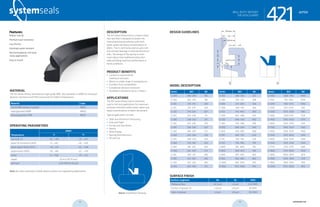 systemseals.com | 9505 Midwest Avenue, Cleveland, OH 44125 | 440.735.0200
DESCRIPTION
The 421 Series Rotary Seal is a robust rotary
face seal that is designed to protect the
internal bearing and primary seals from
water splash and heavy concentrations of
debris. This is commonly used on work rolls
and roll neck bearings in steel and aluminum
mills. The design of the seal lip is much
more robust than traditional rotary face
seals providing maximum performance in
harsh conditions.
PRODUCT BENEFITS
• Lip force is optimized for
maximum exclusion
• Works in a wide range of temperatures
• Excellent fluid compatibility
• Exceptional abrasion resistance
• Available in diameters up to 2 meters
APPLICATIONS
The 421 Series Rotary Seal is commonly
used in mill duty applications for maximum
exclusion resistance where water splash and
heavy concentrations of debris are present.
Typical applications include:
• Steel and Aluminum Processing
• Pulp and Paper
• Pumps and Gear Boxes
• Marine
• Wind Energy
• Bearing Manufacturers
• Oil and Gas
MATERIAL
The 421 Series Rotary Seal features high-grade NBR. Also available in HNBR for improved
abrasion resistance and FPM compounds for higher temperatures.
Material Code
Nitrile NBR (shown in photo) MN01
Hydrogenated HNBR MN03
Fluoroelastomer FPM MF01
OPERATING PARAMETERS
MN01
Temperature ºC ºF
hydraulic oil -30…+100 -22…+212
water oil emulsions (HFA) +5…+60 +41…+140
water-glycol fluids (HFC) -30…+60 -22….+140
polyol esters (HFD) -30…+80 -22….+176
water +5…+100 +41…+212
speed 20 m/s (65 ft/sec)
pressure 0.03 MPa (4.35 psi)
Note: for other materials or fluids please contact our engineering department.
Above: Installation Drawing
Features:
Robust seal lip
Premium wear resistance
Low friction
Extremely water resistant
Recommended for mill-duty
rotary applications
Easy to install
cross-section of seal installation drawing icon
421 seriesMILL DUTY ROTARY
SPLASH GUARD
systemseals.com | 9505 Midwest Avenue, Cleveland, OH 44125 | 440.735.0200
SURFACE FINISH
Surface roughness Ra Rt RMS
Sliding surface ≤0.3 µm ≤3 µm 6-12 RMS
Surface of groove I.D. ≤1.8 µm ≤10 µm 64 RMS
Sides of groove ≤3 µm ≤16 µm 125 RMS
MODEL DESCRIPTION
DESIGN GUIDELINES 30max
2
20
206
60
o
20min
≤15
17.5+0.5
-0.5
25
ØD1
Ød
421 seriesMILL DUTY ROTARY
SPLASH GUARD
Series Ød1 Ød
S-200 200 -205 192
S-205 205 -210 196
S-210 210 -215 200
S-215 215 -219 204
S-220 219 -224 207
S-225 224 -228 211
S-230 228 -232 215
S-235 232 -236 219
S-240 236 -240 223
S-250 240 -250 227
S-260 250 -260 236
S-270 260 -270 245
S-280 270 -281 255
S-290 281 -292 265
S-300 292 -303 275
S-310 303 -313 285
S-320 313 -325 295
S-330 325 -335 305
S-340 335 -345 315
Series Ød1 Ød
S-350 345 -355 322
S-360 355 -372 328
S-380 372 -390 344
S-400 390 -415 360
S-425 415 -443 385
S-450 443 -480 410
S-500 480 -530 450
S-550 530 -580 495
S-600 580 -630 540
S-650 630 -665 600
S-700 665 -705 630
S-725 705 -745 670
S-750 745 -785 705
S-800 785 -830 745
S-850 830 -875 785
S-900 875 -920 825
S-950 920 -965 865
S-1000 965 -1015 910
S-1050 1015 -1065 955
Series Ød1 Ød
S-1100 1065 -1115 1000
S-1150 1115 -1165 1045
S-1200 1165 -1215 1090
S-1250 1215 -1270 1135
S-1300 1270 -1320 1180
S-1350 1320-1370 1225
S-1400 1370 -1420 1270
S-1450 1420 -1470 1315
S-1500 1470 -1520 1360
S-1550 1520 -1570 1405
S-1600 1570 -1620 1450
S-1650 1620 -1670 1495
S-1700 1670 -1720 1540
S-1750 1720 -1770 1585
S-1800 1770 -1820 1630
S-1850 1820 -1870 1675
S-1900 1870 -1920 1720
S-1950 1920 -1970 1765
S-2000 1970 -2020 1810
52 53 systemseals.com
 