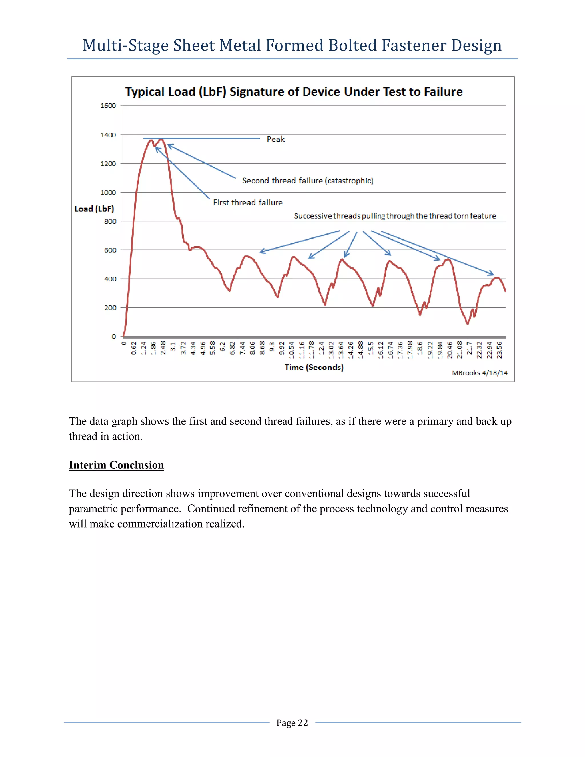 Multi-StageSheet Metal Fromed Bolted Fastener Design | PDF
