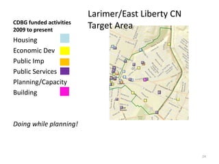 A Closer Look:
Choice Neighborhood Target
Areas and
CDBG Neighborhood
Revitalization Strategy Areas
26
 