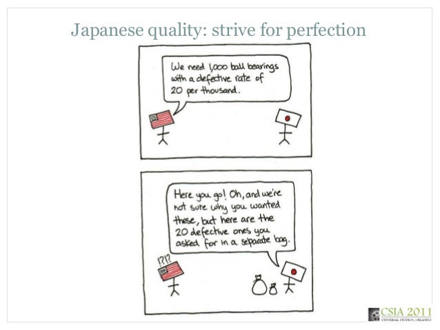 how to spell q u a l i t y spell quality