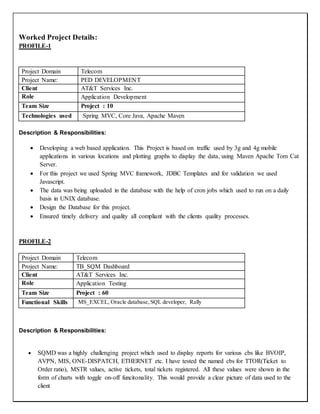 Worked Project Details:
PROFILE-1
Project Domain Telecom
Project Name: PED DEVELOPMENT
Client AT&T Services Inc.
Role Application Development
Team Size Project : 10
Technologies used Spring MVC, Core Java, Apache Maven
Description & Responsibilities:
 Developing a web based application. This Project is based on traffic used by 3g and 4g mobile
applications in various locations and plotting graphs to display the data, using Maven Apache Tom Cat
Server.
 For this project we used Spring MVC framework, JDBC Templates and for validation we used
Javascript.
 The data was being uploaded in the database with the help of cron jobs which used to run on a daily
basis in UNIX database.
 Design the Database for this project.
 Ensured timely delivery and quality all compliant with the clients quality processes.
PROFILE-2
Project Domain Telecom
Project Name: TB_SQM Dashboard
Client AT&T Services Inc.
Role Application Testing
Team Size Project : 60
Functional Skills MS_EXCEL, Oracle database,SQL developer, Rally
Description & Responsibilities:
 SQMD was a highly challenging project which used to display reports for various cbs like BVOIP,
AVPN, MIS, ONE-DISPATCH, ETHERNET etc. I have tested the named cbs for TTOR(Ticket to
Order ratio), MSTR values, active tickets, total tickets registered. All these values were shown in the
form of charts with toggle on-off funcitonality. This would provide a clear picture of data used to the
client
 