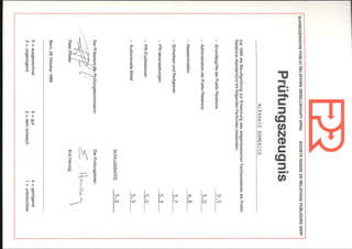 Ausweise_Arbeitsproben_1982_2016