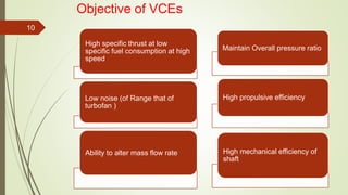 Objective of VCEs
High specific thrust at low
specific fuel consumption at high
speed
Low noise (of Range that of
turbofan )
Ability to alter mass flow rate
Maintain Overall pressure ratio
High propulsive efficiency
High mechanical efficiency of
shaft
10
 