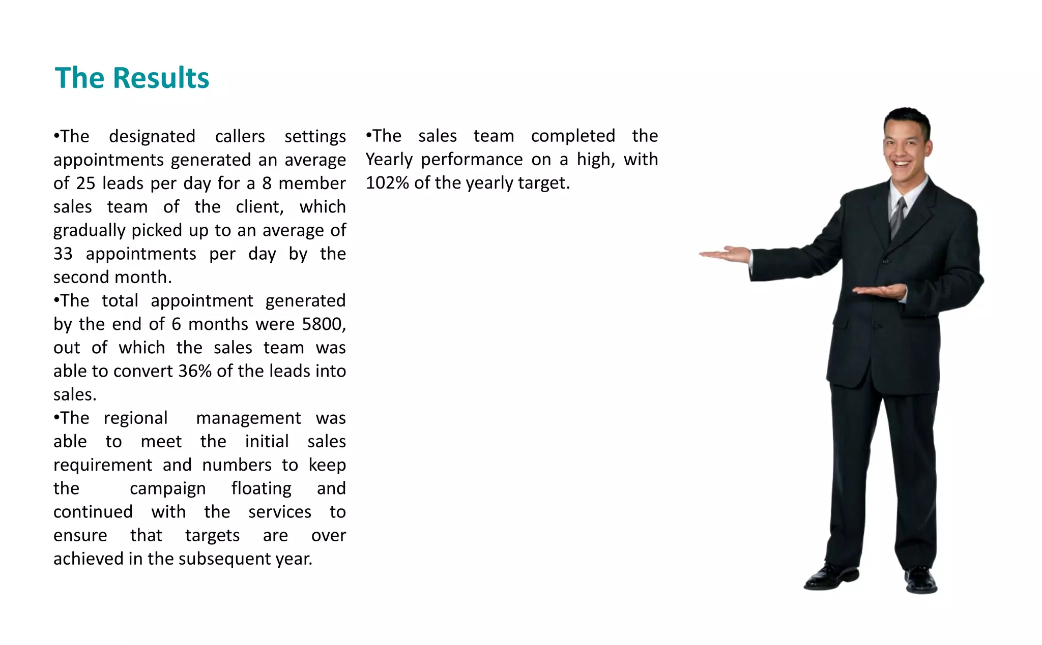 The Results
•The designated callers settings
appointments generated an average
of 25 leads per day for a 8 member
sales team of the client, which
gradually picked up to an average of
33 appointments per day by the
second month.
•The total appointment generated
by the end of 6 months were 5800,
out of which the sales team was
able to convert 36% of the leads into
sales.
•The regional management was
able to meet the initial sales
requirement and numbers to keep
the campaign floating and
continued with the services to
ensure that targets are over
achieved in the subsequent year.
•The sales team completed the
Yearly performance on a high, with
102% of the yearly target.
 