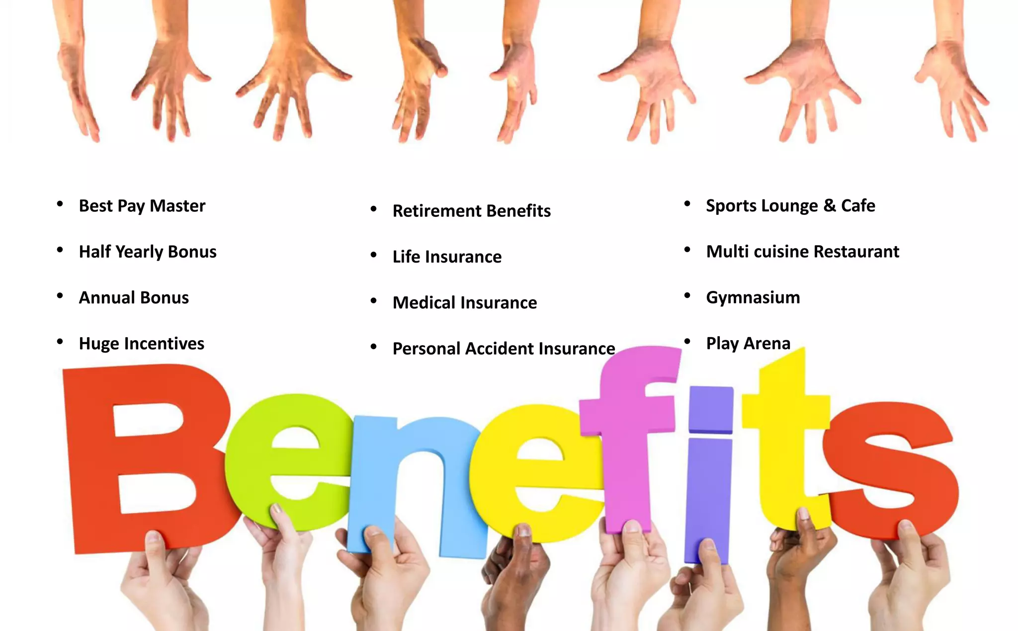 • Best Pay Master
• Half Yearly Bonus
• Annual Bonus
• Huge Incentives
• Retirement Benefits
• Life Insurance
• Medical Insurance
• Personal Accident Insurance
• Sports Lounge & Cafe
• Multi cuisine Restaurant
• Gymnasium
• Play Arena
 