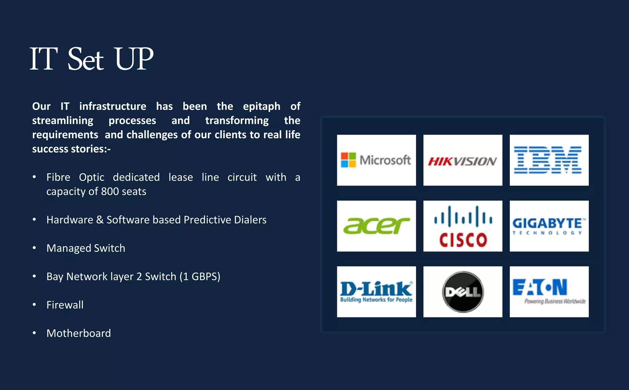 Our IT infrastructure has been the epitaph of
streamlining processes and transforming the
requirements and challenges of our clients to real life
success stories:-
• Fibre Optic dedicated lease line circuit with a
capacity of 800 seats
• Hardware & Software based Predictive Dialers
• Managed Switch
• Bay Network layer 2 Switch (1 GBPS)
• Firewall
• Motherboard
IT Set UP
 