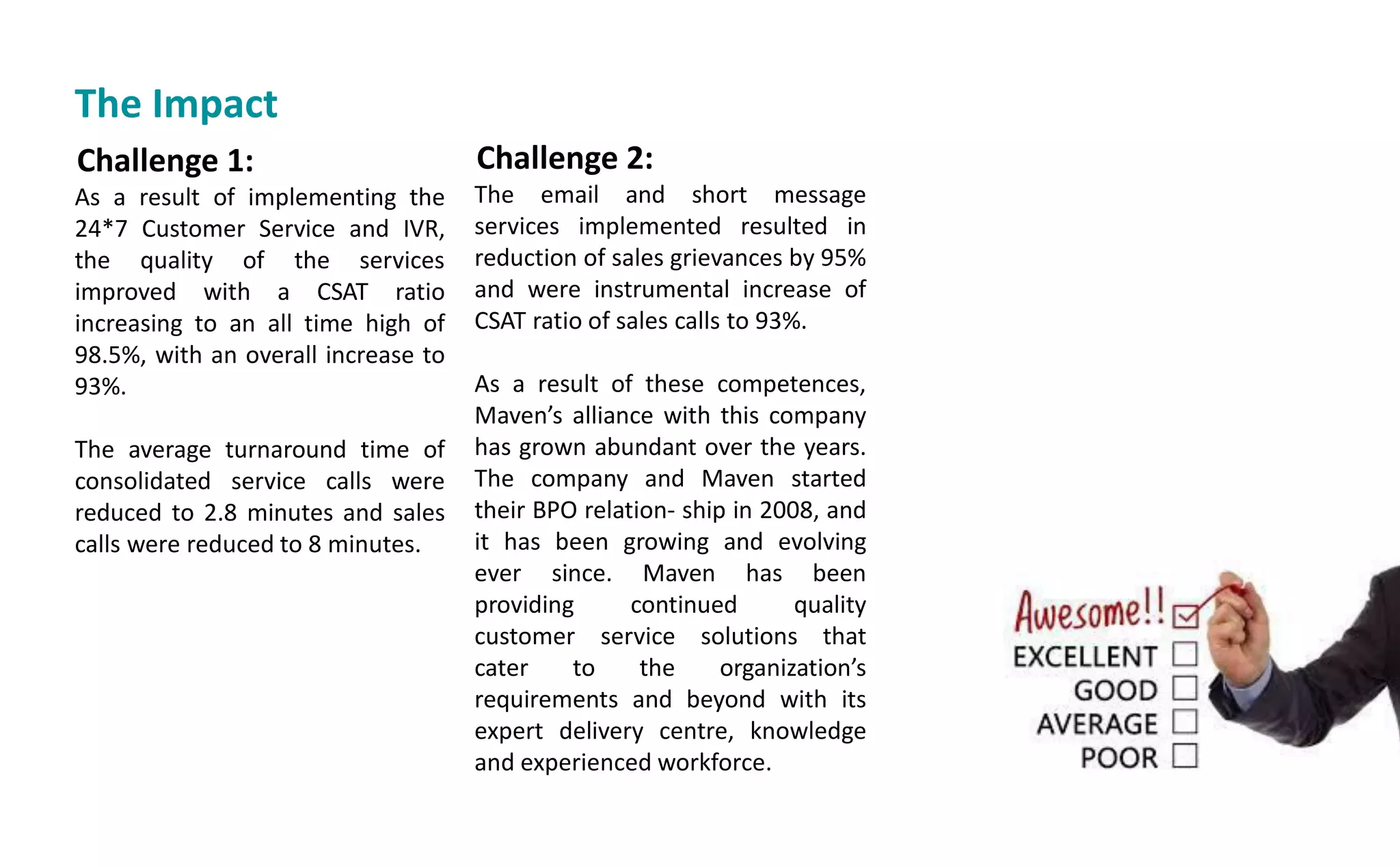 Challenge 1:
As a result of implementing the
24*7 Customer Service and IVR,
the quality of the services
improved with a CSAT ratio
increasing to an all time high of
98.5%, with an overall increase to
93%.
The average turnaround time of
consolidated service calls were
reduced to 2.8 minutes and sales
calls were reduced to 8 minutes.
Challenge 2:
The email and short message
services implemented resulted in
reduction of sales grievances by 95%
and were instrumental increase of
CSAT ratio of sales calls to 93%.
As a result of these competences,
Ma e s alliance with this company
has grown abundant over the years.
The company and Maven started
their BPO relation- ship in 2008, and
it has been growing and evolving
ever since. Maven has been
providing continued quality
customer service solutions that
cater to the orga izatio s
requirements and beyond with its
expert delivery centre, knowledge
and experienced workforce.
The Impact
 