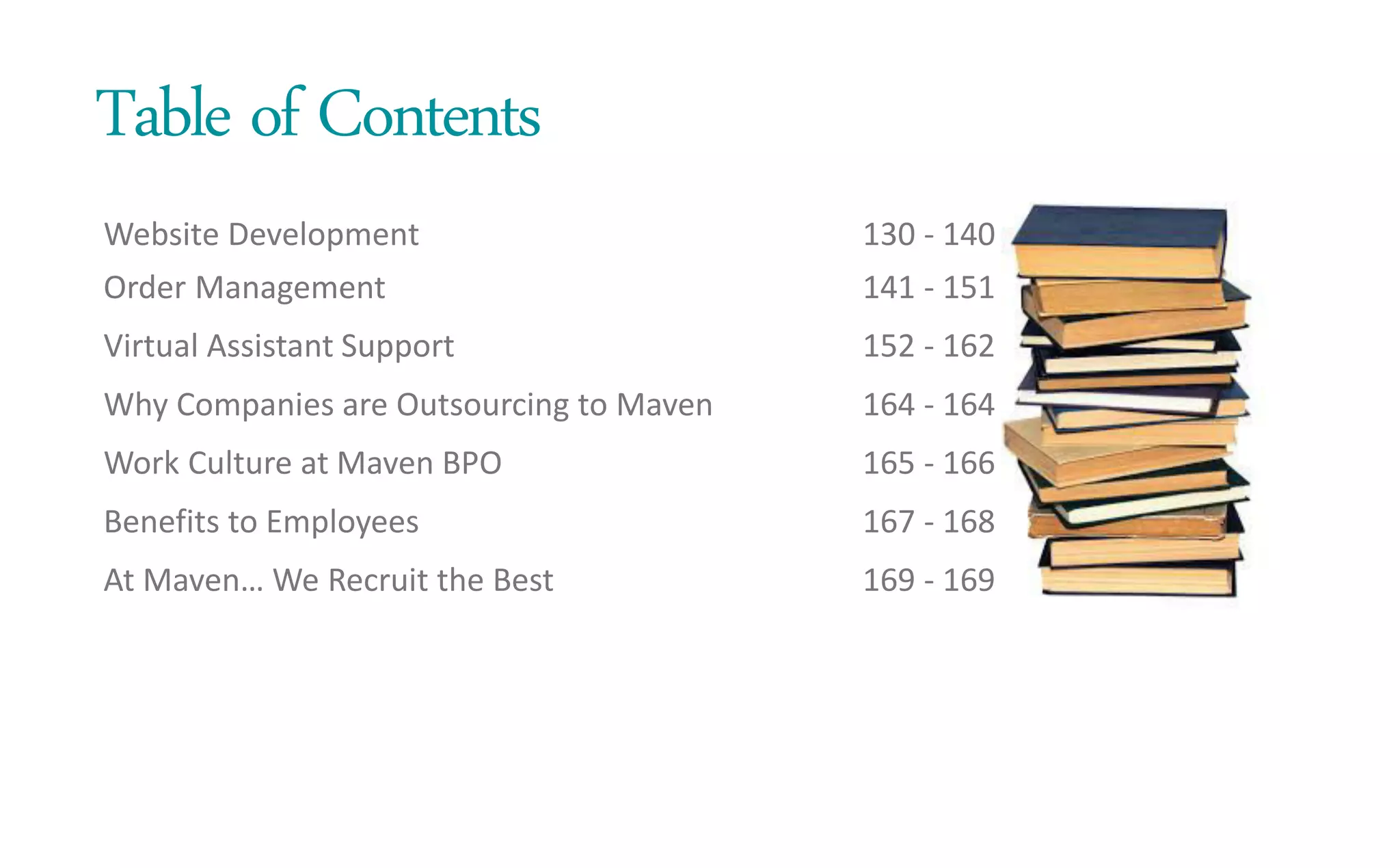 Table of Contents
Website Development
Order Management
Virtual Assistant Support
Why Companies are Outsourcing to Maven
Work Culture at Maven BPO
Benefits to Employees
At Ma e … We ‘e ruit the Best
130 - 140
141 - 151
152 - 162
164 - 164
165 - 166
167 - 168
169 - 169
 