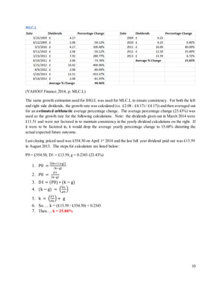 10
MLC.L
(YAHOO! Finance,2014, p. MLC.L)
The same growth estimation used for IHG.L was used for MLC.L to ensure consistency. For both the left
and right side dividends, the growth rate was calculated (i.e. £2.08 - £4.17) / £4.17)) and then averaged out
for an estimated arithmetic average percentage change. The average percentage change (23.43%) was
used as the growth rate for the following calculations. Note: the dividends given out in March 2014 were
£11.51 and were not factored in to maintain consistency in the yearly dividend calculations on the right. If
it were to be factored in, it would drop the average yearly percentage change to 15.68% distorting the
actual expected future outcome.
Last closing priced used was £554.50 on April 1st
2014 and the last full year dividend paid out was £13.59
in August 2013. The steps for calculation are listed below:
P0 = £554.50, D1 = £13.59, g = 0.2343 (23.43%)
1. P0 =
[D0∗(1+g)]
(k−g)
2. P0 =
𝐷1
(k−g)
3. D1 = (P0) ∗ (k − g)
4. (k − g) = (
D1
𝑝0
)
5. k = (
𝐷1
𝑃0
) + g
6. So…. k = (£13.59 / £554.50) + 0.2343
7. Then…. k = 25.88%
 