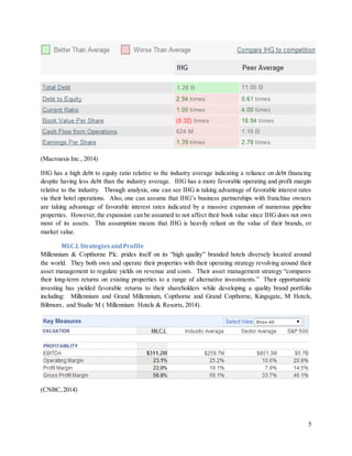 5
(Macroaxis Inc., 2014)
IHG has a high debt to equity ratio relative to the industry average indicating a reliance on debt financing
despite having less debt than the industry average. IHG has a more favorable operating and profit margin
relative to the industry. Through analysis, one can see IHG is taking advantage of favorable interest rates
via their hotel operations. Also, one can assume that IHG’s business partnerships with franchise owners
are taking advantage of favorable interest rates indicated by a massive expansion of numerous pipeline
properties. However,the expansion can be assumed to not affect their book value since IHG does not own
most of its assets. This assumption means that IHG is heavily reliant on the value of their brands, or
market value.
MLC.L Strategies andProfile
Millennium & Copthorne Plc. prides itself on its “high quality” branded hotels diversely located around
the world. They both own and operate their properties with their operating strategy revolving around their
asset management to regulate yields on revenue and costs. Their asset management strategy “compares
their long-term returns on existing properties to a range of alternative investments.” Their opportunistic
investing has yielded favorable returns to their shareholders while developing a quality brand portfolio
including: Millennium and Grand Millennium, Copthorne and Grand Copthorne, Kingsgate, M Hotels,
Biltmore, and Studio M ( Millennium Hotels & Resorts, 2014).
(CNBC,2014)
 