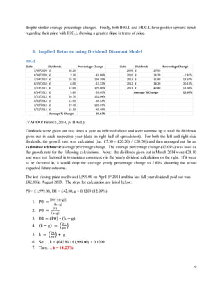 9
despite similar average percentage changes. Finally, both IHG.L and MLC.L have positive upward trends
regarding their price with IHG.L showing a greater slope in terms of price.
3. Implied Returns using Dividend Discount Model
IHG.L
(YAHOO! Finance,2014, p. IHG.L)
Dividends were given out two times a year as indicated above and were summed up to total the dividends
given out in each respective year (data on right half of spreadsheet). For both the left and right side
dividends, the growth rate was calculated (i.e. £7.30 - £20.20) / £20.20)) and then averaged out for an
estimated arithmetic average percentage change. The average percentage change (12.09%) was used as
the growth rate for the following calculations. Note: the dividends given out in March 2014 were £28.10
and were not factored in to maintain consistency in the yearly dividend calculations on the right. If it were
to be factored in, it would drop the average yearly percentage change to 2.80% distorting the actual
expected future outcome.
The last closing price used was £1,999.00 on April 1st
2014 and the last full year dividend paid out was
£42.80 in August 2013. The steps for calculation are listed below:
P0 = £1,999.00, D1 = £42.80, g = 0.1209 (12.09%)
1. P0 =
[D0∗(1+g)]
(k−g)
2. P0 =
𝐷1
(k−g)
3. D1 = (P0) ∗ (k − g)
4. (k − g) = (
D1
𝑝0
)
5. k = (
𝐷1
𝑃0
) + g
6. So…. k = (£42.80 / £1,999.00) + 0.1209
7. Then…. k = 14.23%
 