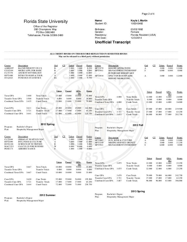 vincennes university transcript Kayla Martin Unofficial Transcript .unlocked vincennes university transcript Kayla Martin Unofficial Transcript .unlocked