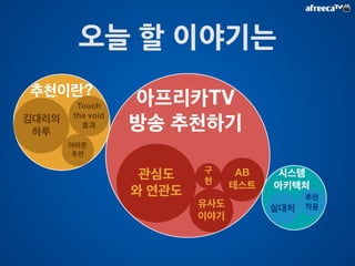 저(최규민)는 아프리카TV에서 추천 방송을 
 