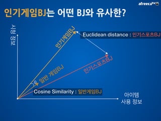 이 메일을 확인하면 ! 
볼만한 동영상이 수신되어 있고 
 