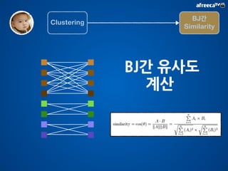 주말에 볼 영화를 찾기위해 ! 
Watcha에 접속하면 영화가 추천되고 
http://watch.net 
 