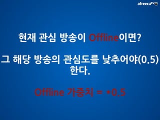 1.0 (관심도) 0.0 
평준화 
[0.0 , 1.0] 
시간 
가중치 
항목 
가중치 
 