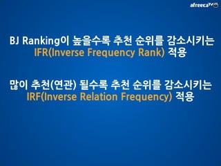 0.0 
1.0 (관심도) 
평준화 
[0.0 , 1.0] 
시간 
가중치 
항목 
가중치 
30 
22.5 
15 
7.5 
0 
[ Tips. 시간 가중치 간단하게 처리 하는 법] 
= 데이터값 ÷ (경과일) = D/1 + D/2 + D/3 … D/30 
= 데이터값 ÷( (경과일) 
= 데이터값 ÷( log(경과일) ) 
D D -2 D -4 D -6 D -8 D -10 D -12 D -14 D -16 D -18 D -20 D -22 D -24 D -26 D -28 
 