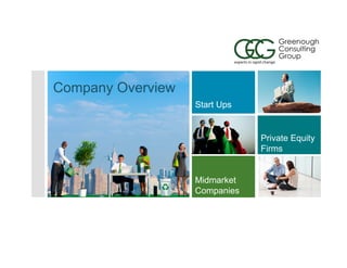 Start Ups
Midmarket
Companies
Private Equity
Firms
Company Overview
 