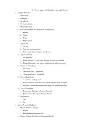 3. Ovary – eggs are fertilized and where seeds develop
5. Kingdom Animalia
1. Multicelluar
2. Eukaryotic
3. No cell wall
4. No photosynthesis
5. Phagotrophic (eat)
6. Characteristics by Which Animals are Distringuished
1. Celluar
2. Tissue
3. Organ
4. Organ system
7. Type of Gut
1. No gut
2. Two-way gut (one opening)
3. One-way gut (two openings) – mouth, anus
8. Type of Symmetry
1. No symmetry
2. Radial Symmetry – cut in many direction to acheieve symmetry
3. Bilateral Symmetry – cut in only one direction to achieve symmetry
9. Number of Tissue Layers
1. No tissues
2. Two tissue layers – diploblastic
3. Three tissue layers – triploblastic
10. Type of Body Cavity
1. A coelomic – no body cavity
2. Pseudocoelomic – muscular tissue surrounding body wall, not organs
3. Coelomic – muscular tissue surrounds body wall and internal organs
11. Type of Deutrosome
1. Prutosomes – blastospores become the mouth
2. Deutrosomes – blastospores become the anus
12. Segmentation
1. Yes
2. No
6. Animal Diversity (Phyllum)
1. Phylum Pnoferia – Sponges
1. Celluar
2. Filter feed using chemanocytes
2. Phylum Cnideria (Jellyfish, Sea Annemones, Corals)
 