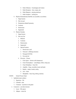 4. Order Orthotera – Grasshoppers & Crickets
5. Order Hymptera – bees, wasps, ants
6. Order Maqtosia – praying mantisym
7. Order Anoplera – sucking lice
8. Phylum Echinodermata (Starfish, sea cucumber, sea urchins)
1. Organ System
2. One-way gut
3. Pentamerous Radial Symmetry
4. Coelomic
5. Deutrosome
6. Segmented
9. Phylum Chordata
1. Organ System
2. One-way Gut
1. Bilateral
2. Coelomic
3. Deutrosomes
4. Segmented
5. Special Features
1. Dorsal nerve cord
2. Notocord - stiffening structures
3. Paraygeal Gill Slits
4. Post anal tail
6. Diversity – Classes
1. Class Agota – Jawless cells (lamperous)
2. Class Chonatophyes – camouflague, fishes, string rays
3. Class Osleipthyes – bony fish
4. Amphiba – frogs, crocodiles (water and land)
5. Reptila – snakes, lizards, turtles,
6. Ares – birds
7. Mamphalia – hairy frog, ludwig, nanmary
XXXIV. Animal Tissues Types
1. Epithelial (outer surface)
1. Squamous – flat
2. Cubodial - cube
3. Columnar – anywhere in the gland
2. Connective – provides structure
1. Loose – fills spaces
2. Adipase – stores fat
 