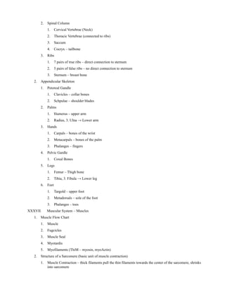 2. Spinal Column
1. Cervical Vertebrae (Neck)
2. Thoracic Vertebrae (connected to ribs)
3. Saccum
4. Cocryx – tailbone
3. Ribs
1. 7 pairs of true ribs – direct connection to sternum
2. 5 pairs of false ribs – no direct connection to sternum
3. Sternum – breast bone
2. Appendicular Skeleton
1. Petoreal Gandle
1. Clavicles – collar bones
2. Schpulae – shoulder blades
2. Palms
1. Humerus – upper arm
2. Radius, 3. Ulna → Lower arm
3. Hands
1. Carpals – bones of the wrist
2. Metacarpals – bones of the palm
3. Phalanges – fingers
4. Pelvic Gardle
1. Coxal Bones
5. Legs
1. Femur – Thigh bone
2. Tibia, 3. Fibula → Lower leg
6. Feet
1. Targold – upper foot
2. Metadorsals – sole of the foot
3. Phalanges – toes
XXXVII. Muscular System – Muscles
1. Muscle Flow Chart
1. Muscle
2. Fugcicles
3. Muscle Seal
4. Myotardis
5. Myofilaments (ThiM – myosin, myoActin)
2. Structure of a Sarcomere (basic unit of muscle contraction)
1. Muscle Contraction – thick filaments pull the thin filaments towards the center of the sarcomere, shrinks
into sarcomere
 
