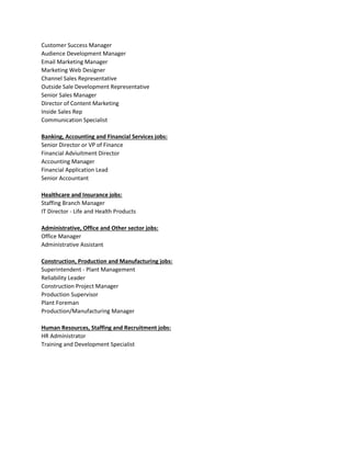 Customer Success Manager
Audience Development Manager
Email Marketing Manager
Marketing Web Designer
Channel Sales Representative
Outside Sale Development Representative
Senior Sales Manager
Director of Content Marketing
Inside Sales Rep
Communication Specialist
Banking, Accounting and Financial Services jobs:
Senior Director or VP of Finance
Financial Adviuitment Director
Accounting Manager
Financial Application Lead
Senior Accountant
Healthcare and Insurance jobs:
Staffing Branch Manager
IT Director - Life and Health Products
Administrative, Office and Other sector jobs:
Office Manager
Administrative Assistant
Construction, Production and Manufacturing jobs:
Superintendent - Plant Management
Reliability Leader
Construction Project Manager
Production Supervisor
Plant Foreman
Production/Manufacturing Manager
Human Resources, Staffing and Recruitment jobs:
HR Administrator
Training and Development Specialist
 