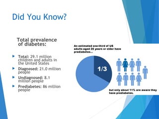 Did You Know?
Total prevalence
of diabetes:
 Total: 29.1 million
children and adults in
the United States
 Diagnosed: 21.0 million
people
 Undiagnosed: 8.1
million people
 Prediabetes: 86 million
people
 