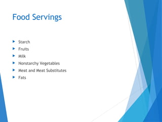 Food Servings
 Starch
 Fruits
 Milk
 Nonstarchy Vegetables
 Meat and Meat Substitutes
 Fats
 
