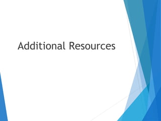 Additional Resources
 