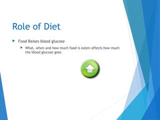 Role of Diet
 Food Raises blood glucose
 What, when and how much food is eaten affects how much
the blood glucose goes
 