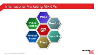 【李祎-国际市场营销】lenovo-ppt3.0 | PPT