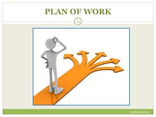 PLAN OF WORK
13 March 2015
15
 