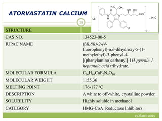 13 March 2015
21
STRUCTURE
CAS NO. 134523-00-5
IUPAC NAME (βR,8R)-2-(4-
fluorophenyl)-α,δ-dihydroxy-5-(1-
methylethyl)-3-phenyl-4-
[(phenylamino)carbonyl]-1H-pyrrole-1-
heptanoic acid trihydrate.
MOLECULAR FORMULA C66H68CaF2N4O10
MOLECULAR WEIGHT 1155.36
MELTING POINT 176-177 ºC
DESCRIPTION A white to off-white, crystalline powder.
SOLUBILITY Highly soluble in methanol
CATEGORY HMG-CoA Reductase Inhibitors
ATORVASTATIN CALCIUM
 