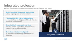 Integrated protection
Benefit from robust, purpose-built security that won’t slow you down
Integrated protection
Secure east-west data center traffic flows
without crippling data center operations
Prioritize high-risk events automatically
so you can focus on the potential threats that are
most likely to be problems
Defend critical resources in real-time
including custom applications, mission-critical
infrastructure and sensitive data
Remediate and adapt intelligently
by efficiently understanding and cleaning up
breaches
 