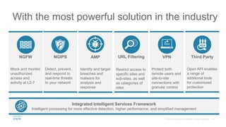 With the most powerful solution in the industry
NGFW
Block and monitor
unauthorized
access and
activity at L2-7
NGIPS
Detect, prevent,
and respond to
real-time threats
to your network
URL Filtering
Restrict access to
specific sites and
sub-sites, as well
as categories of
sites
VPN
Protect both
remote users and
site-to-site
connections with
granular control
WWW
Integrated Intelligent Services Framework
Intelligent processing for more effective detection, higher performance, and simplified management
AMP
Identify and target
breaches and
malware for
analysis and
response
Third Party
Open API enables
a range of
additional tools
for customized
protection
 