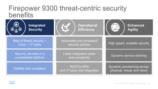 Operational
Efficiency
Integrated
Security
Enhanced
Agility
High speed, scalable security
Dynamic service stitching
Dynamic provisioning across
physical, virtual, and cloud
Automated and consistent
security policies
Lower integration costs
and complexity
RESTful APIs
and 3rd party tool integration
Best of Breed security =
Cisco + 3rd party
Security services in a
consolidated platform
Visibility and correlation
Firepower 9300 threat-centric security
benefits
 
