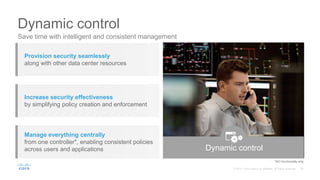 Dynamic control
Save time with intelligent and consistent management
Dynamic control
Provision security seamlessly
along with other data center resources
Increase security effectiveness
by simplifying policy creation and enforcement
Manage everything centrally
from one controller*, enabling consistent policies
across users and applications
*ACI functionality only
 