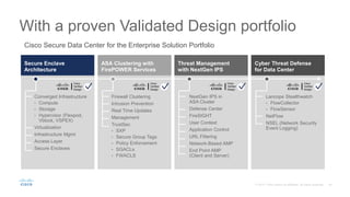 With a proven Validated Design portfolio
Cyber Threat Defense
for Data Center
Threat Management
with NextGen IPS
ASA Clustering with
FirePOWER Services
Secure Enclave
Architecture
Cisco Secure Data Center for the Enterprise Solution Portfolio
Converged Infrastructure
• Compute
• Storage
• Hypervisor (Flexpod,
Vblock, VSPEX)
Virtualization
Infrastructure Mgmt
Access Layer
Secure Enclaves
Firewall Clustering
Intrusion Prevention
Real Time Updates
Management
TrustSec
• SXP
• Secure Group Tags
• Policy Enforcement
• SGACLs
• FWACLS
NextGen IPS in
ASA Cluster
Defense Center
FireSIGHT
User Context
Application Control
URL Filtering
Network-Based AMP
End Point AMP
(Client and Server)
Lancope Stealthwatch
• FlowCollector
• FlowSensor
NetFlow
NSEL (Network Security
Event Logging)
ASA Clustering with
FirePOWER Services
Threat Management
with NextGen IPS
Cyber Threat Defense
for Data Center
Cisco
Verified
Design
Cisco
Verified
Design
Cisco
Verified
Design
Cisco
Verified
Design
 