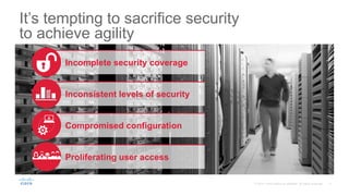 It’s tempting to sacrifice security
to achieve agility
Incomplete security coverage
Inconsistent levels of security
Compromised configuration
Proliferating user access
 