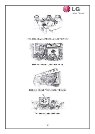 10
1995-98 GLOBAL LEADERS LG ELECTRONICS
1999-2003-DIGITAL MANAGEMENT
2004-2006 GREAT PEOPLE GREAT DESIGN
2007-THE PEOPLE COMPANY
 