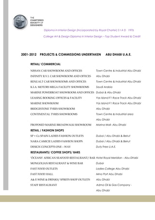 Diploma in Interior Design (Incorporated by Royal Charter) S I A D 1976
College Art & Design Diploma in Interior Design – Top Student Award & Credit
2001-2012 PROJECTS & COMMISSIONS UNDERTAKEN ABU DHABI U.A.E.
RETAIL/ COMMERCIAL
NISSAN CAR SHOWROOM AND OFFICES Town Centre & Industrial Abu Dhabi
INFINITY R.V.I. CAR SHOWROOM AND OFFICES Abu Dhabi
RENUALT CAR SHOWROOMS AND OFFICES Town Centre & Industrial Abu Dhabi
K.I.A. MOTORS MEGA FACILITY SHOWROOMS Saudi Arabia
MARINE POWERBOAT SHOWROOM AND OFFICES Dubai & Abu Dhabi
LEASING BOOKING OFFICES & FACILITY Yas Island F1 Race Track Abu Dhabi
MARINE SHOWROOM Yas Island F1 Race Track Abu Dhabi
BRIDGESTONE TYRES SHOWROOM Abu Dhabi
CONTINENTAL TYRES SHOWROOMS Town Centre & Industrial area
Abu Dhabi
PROPOSED MARINE BROADWALK SHOWROOM Marina Mall- Abu Dhabi
RETAIL / FASHION SHOPS
SP + Co SPAIN LADIES FASHION OUTLETS Dubai / Abu Dhabi & Beirut
NARA CAMICIE LADIES FASHION SHOPS Dubai / Abu Dhabi & Beirut
DESIGN CONCEPTS ONE – WAY Duty Free U.A.E.
RESTAURANTS/ COFFEE SHOPS/ BARS
‘ÓCEANS’ AFRICAN SEAFOOD RESTAURANT/ BAR Hotel Royal Meridian - Abu Dhabi
MONGOLIAN RESTAURANT & WINE BAR Dubai
FAST FOOD OUTLETS Ladies College Abu Dhabi
FAST FOOD HALL Mina Port Abu Dhabi
A& E WINE & DRINKS/ SPIRITS SHOP OUTLETS Abu Dhabi
STAFF RESTAURANT Adma Oil & Gas Company -
Abu Dhabi
 