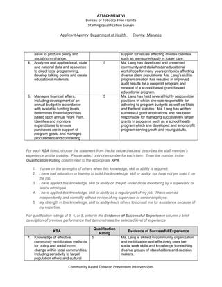 ATTACHMENT VI 
Bureau of Tobacco Free Florida  
Staffing Qualification Survey 
 
Applicant Agency: Department of Health_     County:  Manatee 
 
 
 
Community Based Tobacco Prevention Interventions 
 
issue to produce policy and
social norm change.
support for issues affecting diverse clientele
such as teens previously in foster care.
4. Analyzes and applies local, state
and national data and resources
to direct local programming,
develop talking points and create
educational materials.
5 Ms. Lang has developed and presented
community and stakeholder educational
workshops for many years on topics affecting
diverse client populations. Ms. Lang’s skill in
program creation has resulted in improved
audit results for a nonprofit program and
renewal of a school based grant-funded
educational program.
5. Manages financial affairs,
including development of an
annual budget in accordance
with available funding levels,
determines financial priorities
based upon annual Work Plan,
identifies and monitors
expenditures to ensure
purchases are in support of
program goals, and manages
procurement and contracting.
5 Ms. Lang has held several highly responsible
positions in which she was responsible for
adhering to program budgets as well as State
and Federal statutes. Ms. Lang has written
successful grant applications and has been
responsible for managing successively larger
grants in programs such as a school health
program which she developed and a nonprofit
program serving youth and young adults.
For each KSA listed, choose the statement from the list below that best describes the staff member’s
experience and/or training. Please select only one number for each item. Enter the number in the
Qualification Rating column next to the appropriate KPA.
1. I draw on the strengths of others when this knowledge, skill or ability is required.
2. I have had education or training to build this knowledge, skill or ability, but have not yet used it on
the job.
3. I have applied this knowledge, skill or ability on the job under close monitoring by a supervisor or
senior employee.
4. I have applied this knowledge, skill or ability as a regular part of my job. I have worked
independently and normally without review of my supervisor or senior employee.
5. My strength in this knowledge, skill or ability leads others to consult me for assistance because of
my expertise.
For qualification ratings of 3, 4, or 5, enter in the Evidence of Successful Experience column a brief
description of previous performance that demonstrates the selected level of experience.
KSA
Qualification
Rating
Evidence of Successful Experience
1. Knowledge of effective
community mobilization methods
for policy and social norm
change within local communities,
including sensitivity to target
population ethnic and cultural
5 Ms. Lang is skilled in community organization
and mobilization and effectively uses her
social work skills and knowledge to reaching
diverse groups of stakeholders and decision
makers.
 
