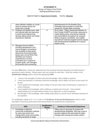 ATTACHMENT VI 
Bureau of Tobacco Free Florida  
Staffing Qualification Survey 
 
Applicant Agency: Department of Health_     County:  Manatee 
 
 
 
Community Based Tobacco Prevention Interventions 
 
raise sufficient visibility on a local
issue to produce policy and
social norm change.
advertisements for the Breathe Easy
Campaign that promoted a smoke-free
campus for Florida State University.
4. Analyzes and applies local, state
and national data and resources
to direct local programming,
develop talking points and create
educational materials.
4 As an intern, Tiffany researched statistics to
from Florida CHARTS and other resources to
create talking points, educational materials
and presentations throughout her program.
While a program coordinator, she created
educational materials targeted towards people
with developmental disabilities for a sexual
health course.
5. Manages financial affairs,
including development of an
annual budget in accordance
with available funding levels,
determines financial priorities
based upon annual Work Plan,
identifies and monitors
expenditures to ensure
purchases are in support of
program goals, and manages
procurement and contracting.
2
For each KSA listed, choose the statement from the list below that best describes the staff member’s
experience and/or training. Please select only one number for each item. Enter the number in the
Qualification Rating column next to the appropriate KPA.
1. I draw on the strengths of others when this knowledge, skill or ability is required.
2. I have had education or training to build this knowledge, skill or ability, but have not yet used it on
the job.
3. I have applied this knowledge, skill or ability on the job under close monitoring by a supervisor or
senior employee.
4. I have applied this knowledge, skill or ability as a regular part of my job. I have worked
independently and normally without review of my supervisor or senior employee.
5. My strength in this knowledge, skill or ability leads others to consult me for assistance because of
my expertise.
For qualification ratings of 3, 4, or 5, enter in the Evidence of Successful Experience column a brief
description of previous performance that demonstrates the selected level of experience.
KSA
Qualification
Rating
Evidence of Successful Experience
1. Knowledge of effective
community mobilization methods
for policy and social norm
change within local communities,
including sensitivity to target
4 Tiffany was an advocate for people with
developmental disabilities. She was a part of
several coalitions that advocated for policy
changes with housing and career options.
 